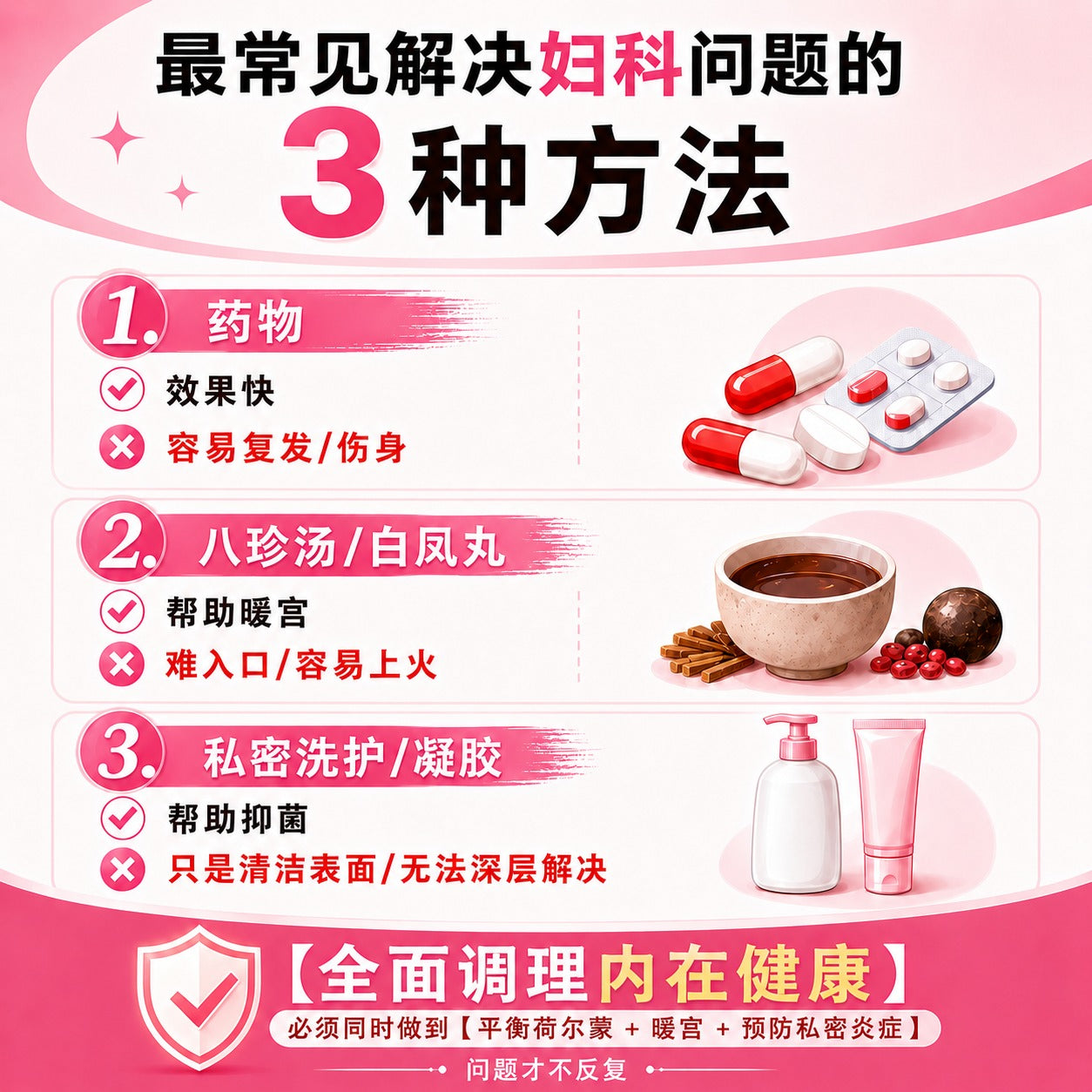 现货 YuLady Meal Replacement 护宫营养代餐 15 packs