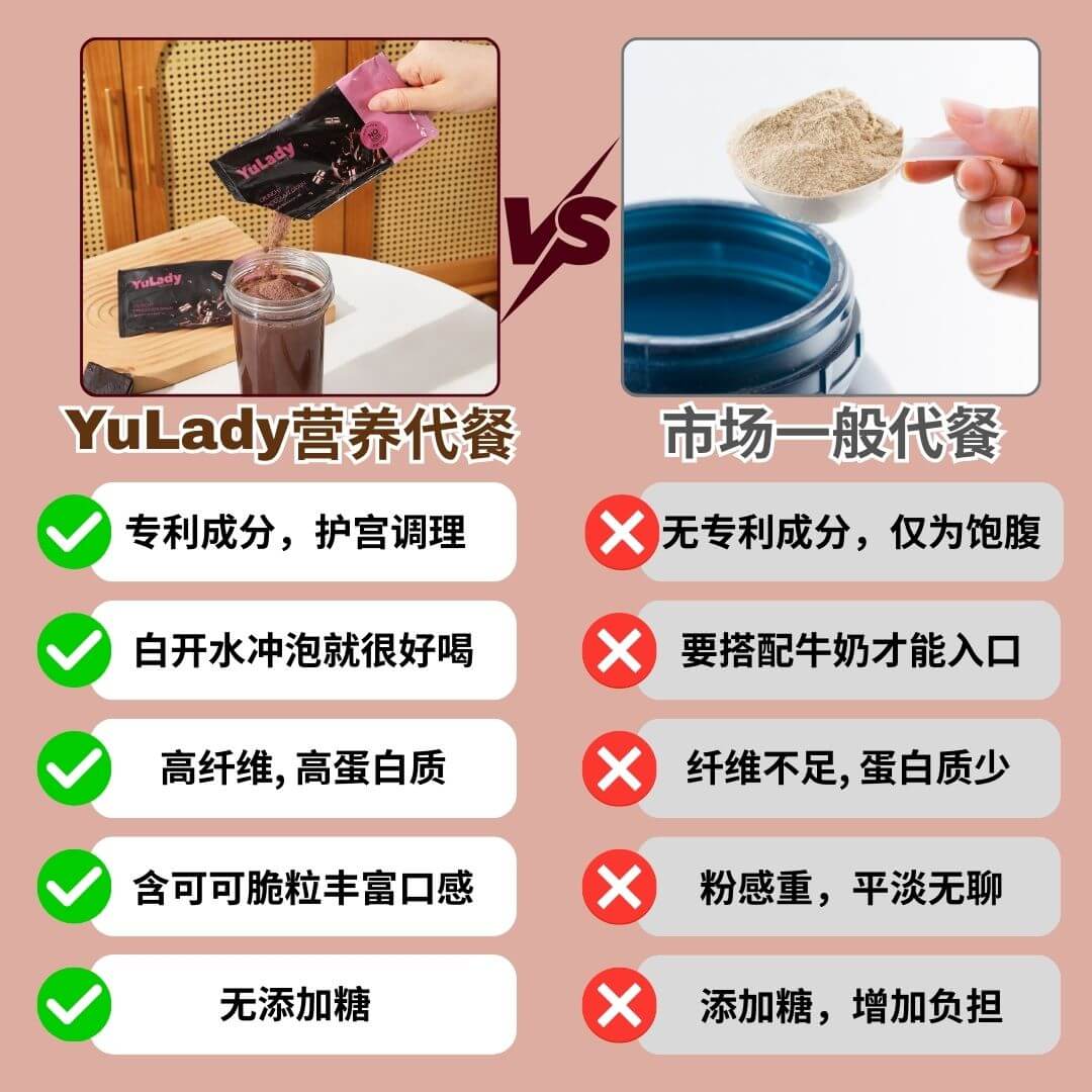 YuLady Meal Replacement 护宫营养代餐 15 packs